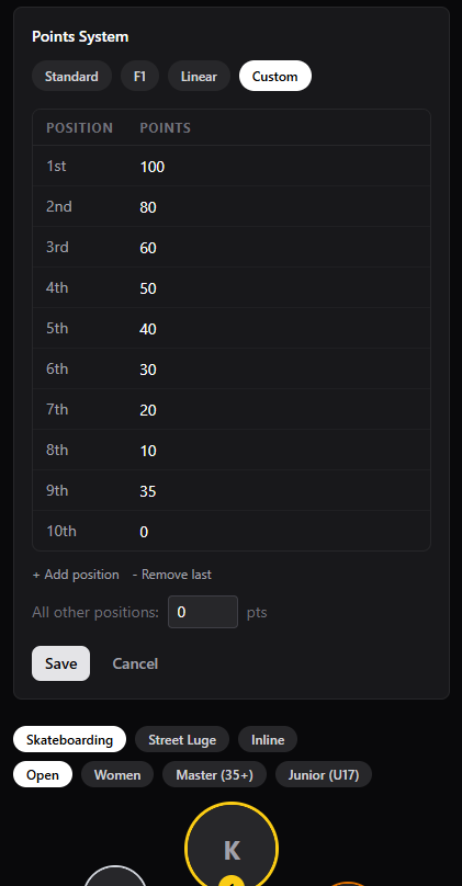 Custom points system in r4wRun